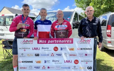 Résultats championnat de France Paracyclisme