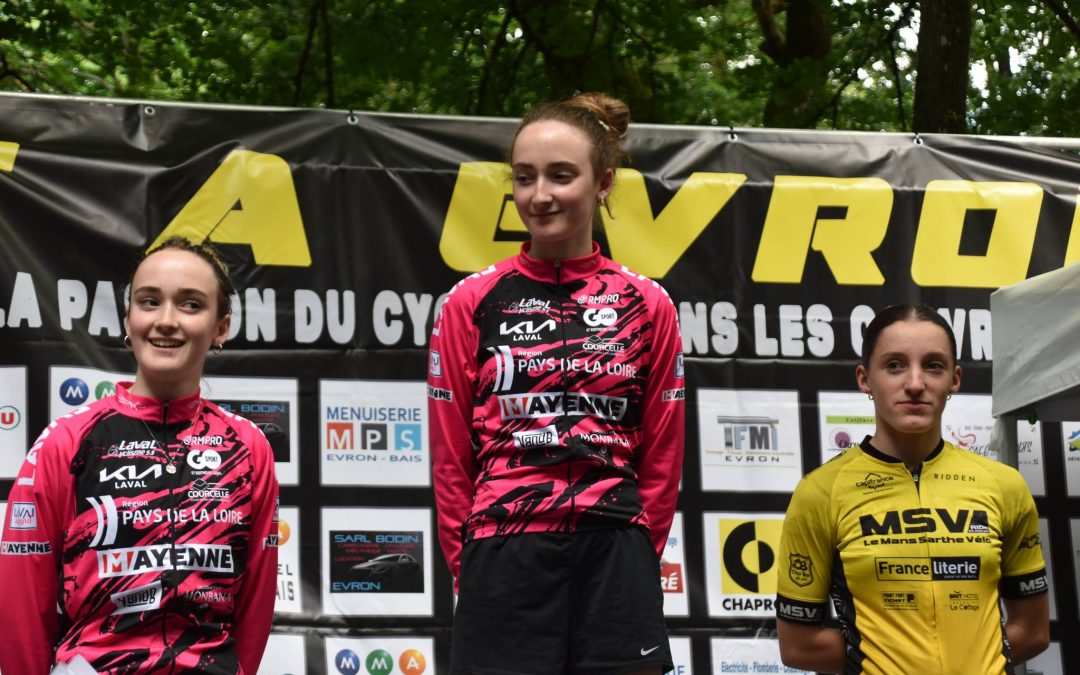 Résultats VTT Laval Cyclisme 53 – Du 23 Juin 2024